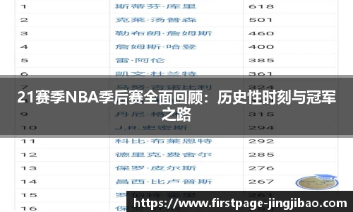 21赛季NBA季后赛全面回顾：历史性时刻与冠军之路