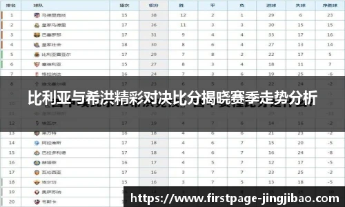 比利亚与希洪精彩对决比分揭晓赛季走势分析