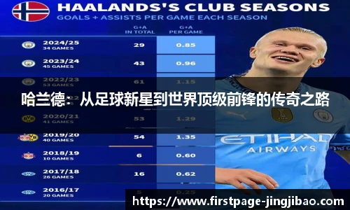 竞技宝JJB
